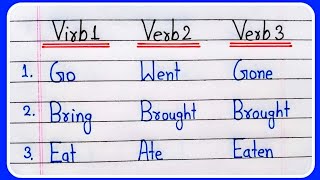 Verb1 Verb2 Verb3  Verb forms  30 Verbs with 2nd and 3rd forms  PresentPastPast Participle [upl. by Wenona]