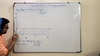 Bertrand Model with Homogeneous Goods The Best Response Function amp Nash Equilibrium [upl. by Ande]