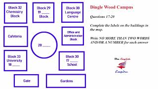 IELTS Listening Map with Answers and Script  Dingle Wood Campus [upl. by Garrik295]