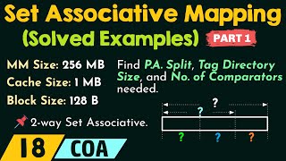 Set Associative Mapping – Solved Examples Part 1 [upl. by Aneetsirhc]