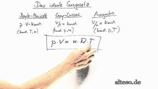 Das ideale Gasgesetz  Vorstellung der Gleichung [upl. by Merell]