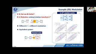 Sep 30 2024 OTFS SIG Online Seminar Prof Lei Liu Interleave Frequency Division Multiplexing [upl. by Ardnuasak989]