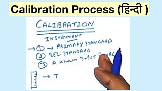 Calibration Processहिन्दी [upl. by Berg595]