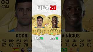 RODRI vs VINICIUS JR 😱🔥 FIFA EVOLUTION  FIFA 16  FC 25 [upl. by Remmos329]