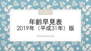 【暦職人】年齢早見表2019年（平成31年）版 [upl. by Inittirb508]