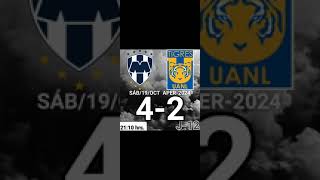 Monterrey vs Tigres J12 APERTURA 2024 Liga MX cláusula 23 [upl. by Atokad]