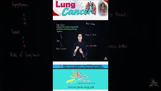 What is Lung Cancer I Lung Cancer Causes I Biology I biology I lungcancer penacademy [upl. by Foulk287]