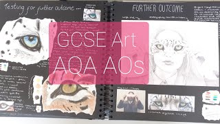 GCSE Art amp Design Marking Explained  AQA [upl. by Nanfa205]