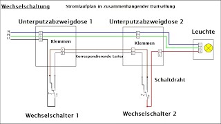 Wechselschaltung in der Elektroinstallation [upl. by Lekym985]