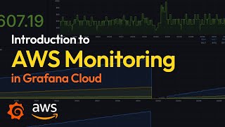 Introduction to Monitoring AWS Resources in Grafana Cloud  Grafana [upl. by Hunfredo]