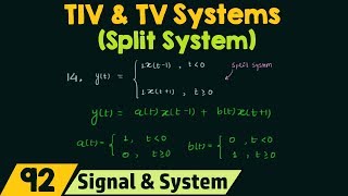 TimeInvariant and TimeVariant Systems Split System [upl. by Namharludba]