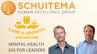 Mental Health for Leaders 101 Etsko Schuitema and Soren Dahm [upl. by O'Neil]