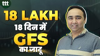 GFS के साथ 7 Figure Trade  Tuesday Technical Talk  Vishal B Malkan [upl. by Frech943]