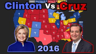 Alternate 2016 Election Prediction  Ted Cruz Vs Hillary Clinton [upl. by Starbuck]