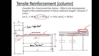 Week 14 Lesson Video 6 Rebar Embedment Length [upl. by Fleurette]