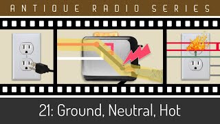 What Are Ground Neutral amp Hot [upl. by Essam242]