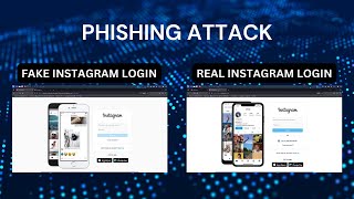 Live Phishing Attack  Phishing Attack Explained [upl. by Ytak]