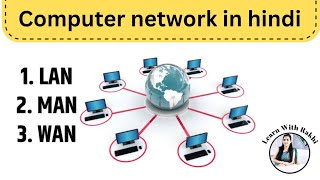 Types of computer network computershorts network networking computernetworks computernetworking [upl. by Romilda934]