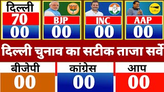 Delhi Assembly election 2025  taja opinion poll survey  Rahul  Modi  AAP INC BJP [upl. by Chatav705]