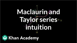 Taylor amp Maclaurin polynomials intro part 1  Series  AP Calculus BC  Khan Academy [upl. by Mcgray862]