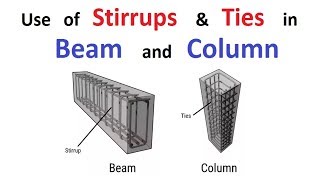 Use of Stirrups and Ties in Beam and Column [upl. by Wsan]