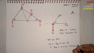 TRUSS  METHOD OF JOINTS IN 6 MINUTES [upl. by Nywles164]