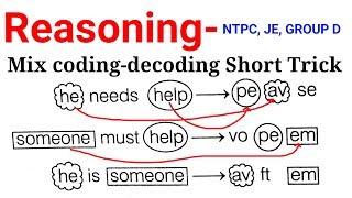 Reasoning mix codingdecoding short trickRailway NTPC RRB JE GROUP D GOVT EXAMS [upl. by Haines]