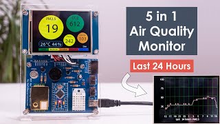 DIY Air Quality Monitor  PM25 CO2 VOC Ozone Temp amp Hum Arduino Meter [upl. by Letsirk]