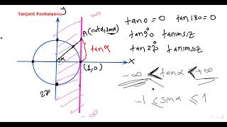11sınıfTrigonometri tanjant fonksiyonu [upl. by Eidarb723]