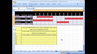 Excel Facil Truco 26 Formato condicional en celdas para Diagrama de Gantt [upl. by Gardy]