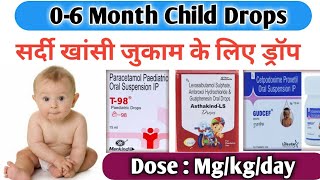 06 Month Children Drops  सर्दी खांसी और जुखाम जकड़न  Bacho mey jakran SNPharmacy [upl. by Nomolos]