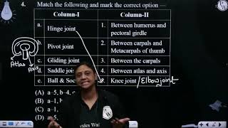 Match the following and mark the correct option ColumnI ColumnII a Hinge [upl. by Prakash]