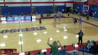 Lincoln Land Community College vs John Wood Community College Womens Other Basketball [upl. by Joanna]