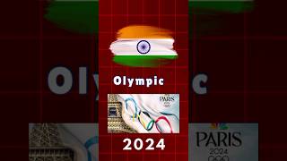 olympics paris paris2024 parisolympics2024 india indianews medal arshadnadeem neeraj [upl. by Nilkoorb733]