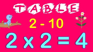 Multiplication Table 2 to 10  Learn multiplication table for kids two to ten [upl. by Eicnarf]