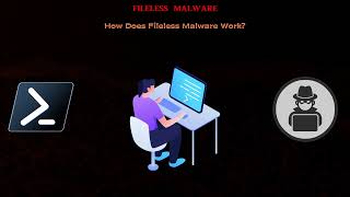 fileLess Malware cybersecurity 2024 ethicalhacking trending [upl. by Batista]