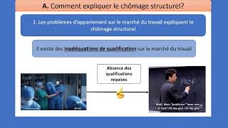 Comment lutter contre le chômage  24 Quelles sont les causes du chômage structurel [upl. by Yaffit]