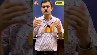 RPSC स्कूल व्याख्याता कॉमर्स ONLINE TEST PRINCIPLES OF BOOKKEEPING By CA DEEPAK SINGH Sir [upl. by Enovad997]