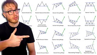 Ultimate Chart Patterns Trading Course EXPERT IN 1 HOUR [upl. by Gerlac]