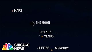 Look Up Five Planets Will Be Visible Tonight [upl. by Samalla566]