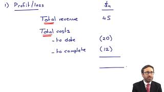 Revenue  Example 5 profitable contracts  ACCA Financial Reporting FR [upl. by Janos]