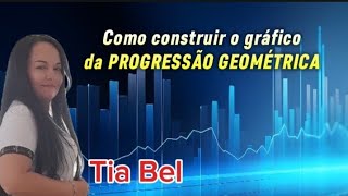 Representação gráfica da progressão geométrica  Como construir o plano cartesiano da PG [upl. by Mindy]