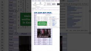 Datenbalken in Excel erstellen ⚡️🚀 excel tippsundtricks karrieretipps jobtipps [upl. by Norrehs]