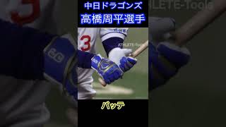 高橋周平選手2024年使用ギア画像 [upl. by Htennek670]