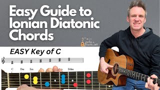 Why you should be using Ionian Diatonic Chords Guitar tutorial [upl. by Ahtreb855]