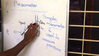 Explain piezometer with example in Fluid Mechanics  engineering lectures [upl. by Voleta]