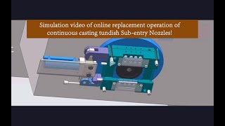 Simulation video of online replacement operation of continuous casting tundish Subentry Nozzles [upl. by Epuladaug]