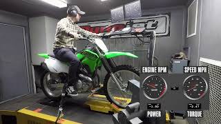 2021 Kawasaki KLX230R Dyno Test [upl. by Enelyahs]