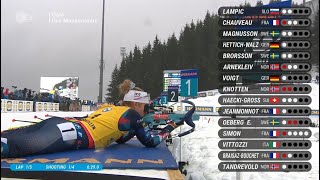 BMW IBU World Cup Mass Start Women  Holmenkollen  02032024 [upl. by Nealy]