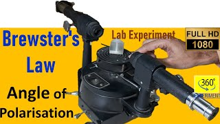 Brewsters law experiment determination of angle of polarisation refractive index [upl. by Tterrag]